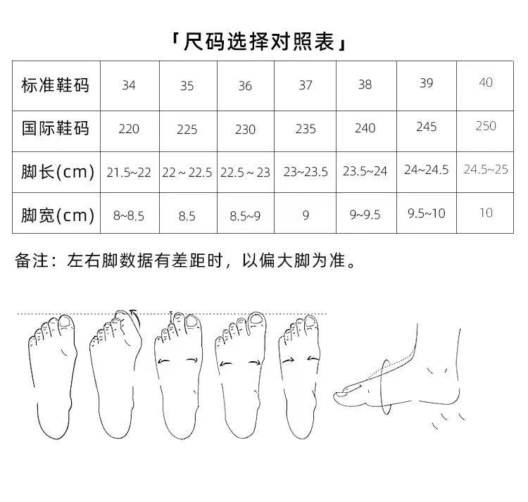 2025 Summer Women's Black Square Toe Thin Heel Open Toe Sandals Casual Versatile High Heels by GJG Denim