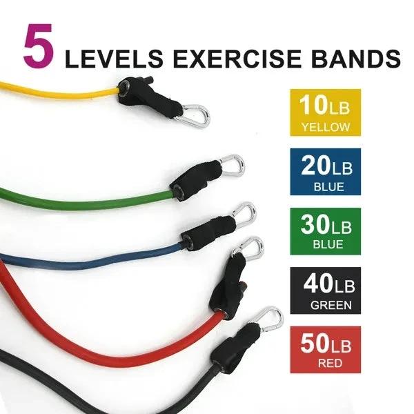5 PC Set Resistance Bands by GJG Denim