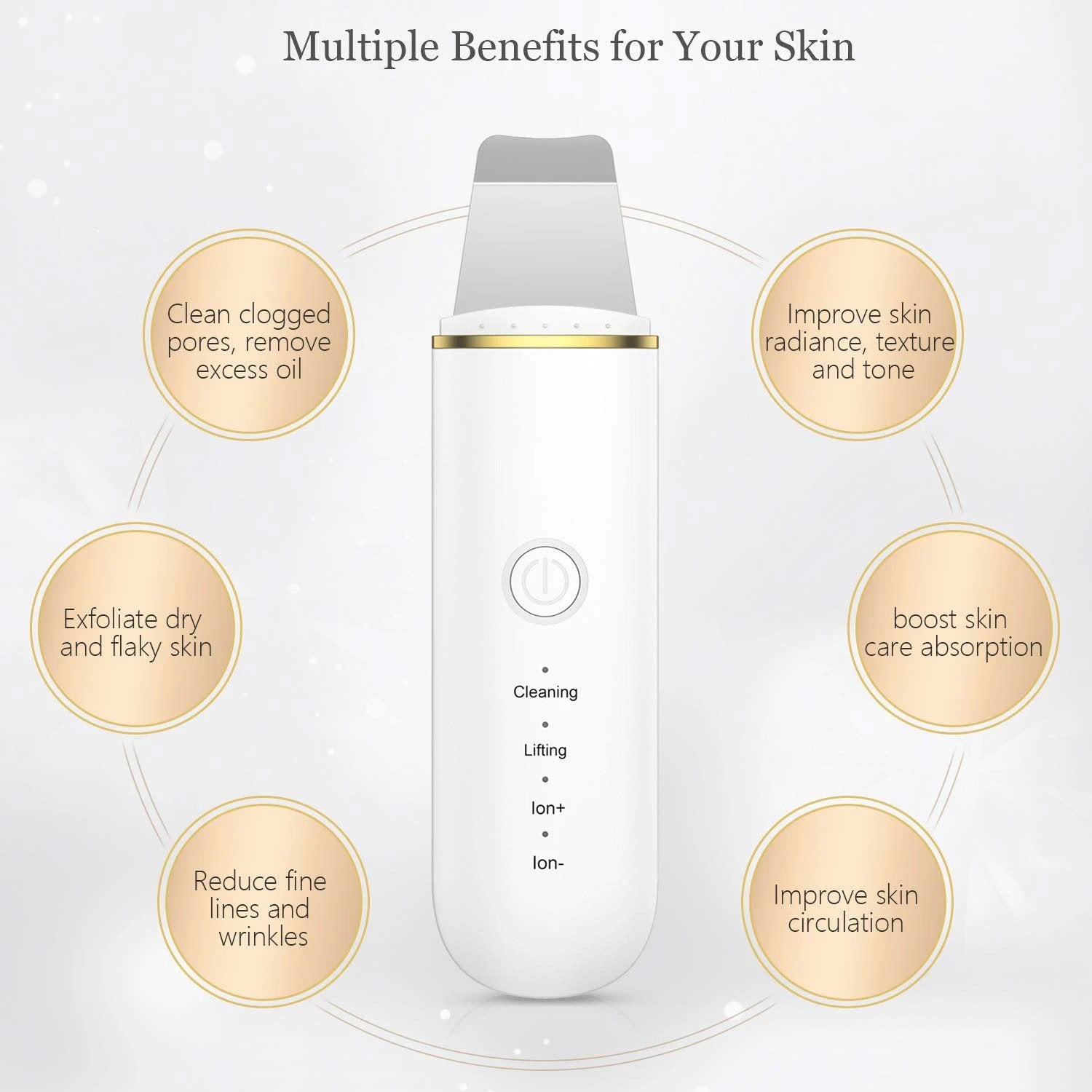 Pore Cleansing and Facial Cleanser by GJG Denim