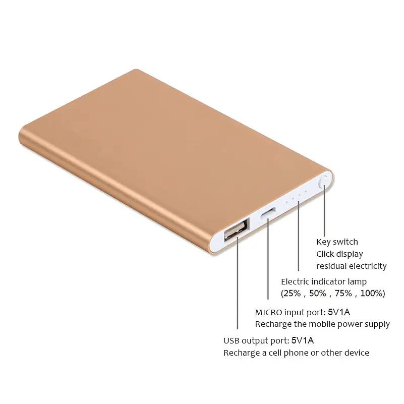 Ultra-thin mobile power by GJG Denim