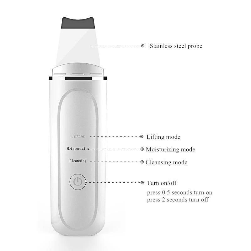 Pore Cleansing and Facial Cleanser by GJG Denim