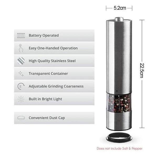 Stainless Steel Electric Grinder by GJG Denim