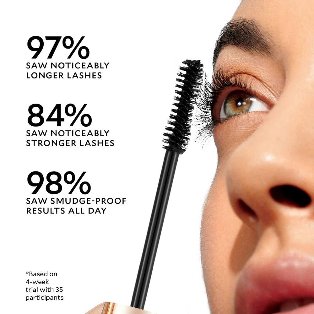 PHOFAY Volumizing Mascara by GJG Denim