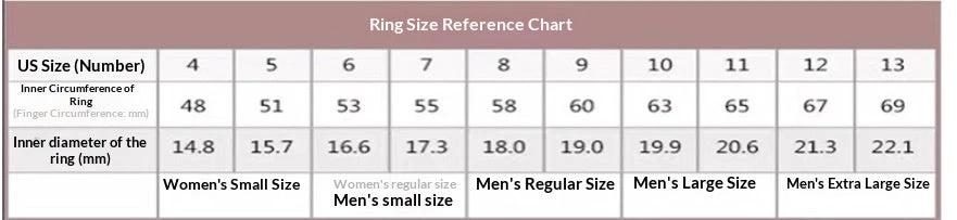 Men's Wide Titanium Steel Plain Ring by GJG Denim