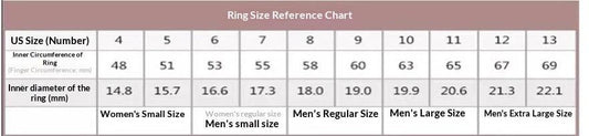 Men's Wide Titanium Steel Plain Ring by GJG Denim