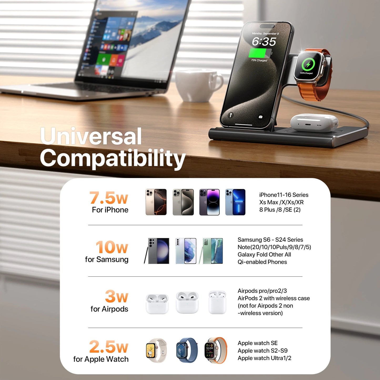 3 In 1 Wireless Charging Sation For Multiple Devices 15W Fast Charging Stand by GJG Denim