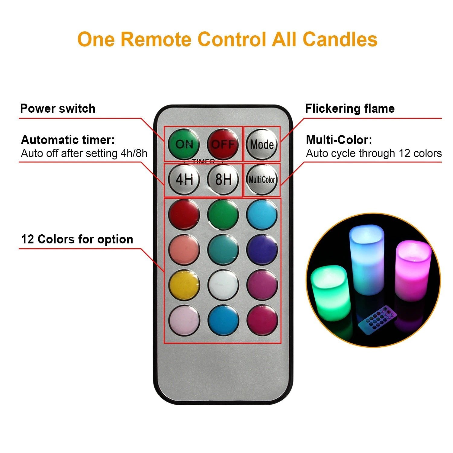 6Pc Flameless Candles Votive Candles Wireless Battery Operated LED Flickering Candles With Remote Control Timer by GJG Denim