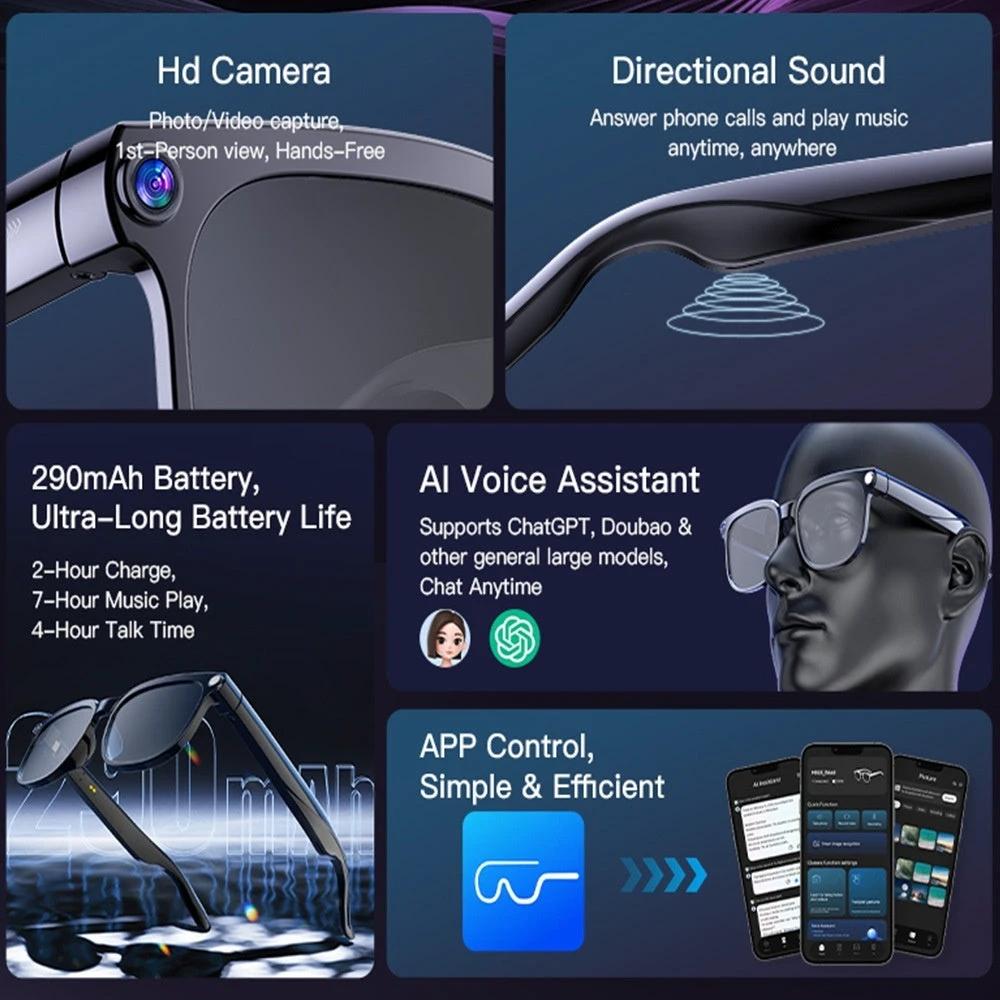 800W Photo And Video Recording AI Assistant Smart Glasses For Men by GJG Denim