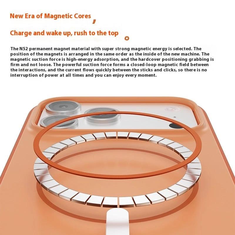 Magnetic Suction 17 Series Anti-fall Anti-slip Magnetic Suction Protective Cover by GJG Denim