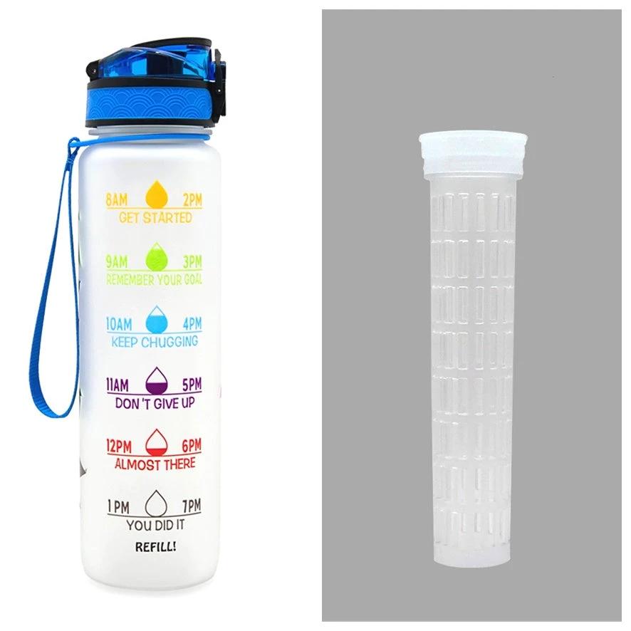 1L Tritan Water Bottle With Time Marker Bounce Cover Motivational Water Bottle Cycling Leakproof For Sports Fitness by GJG Denim