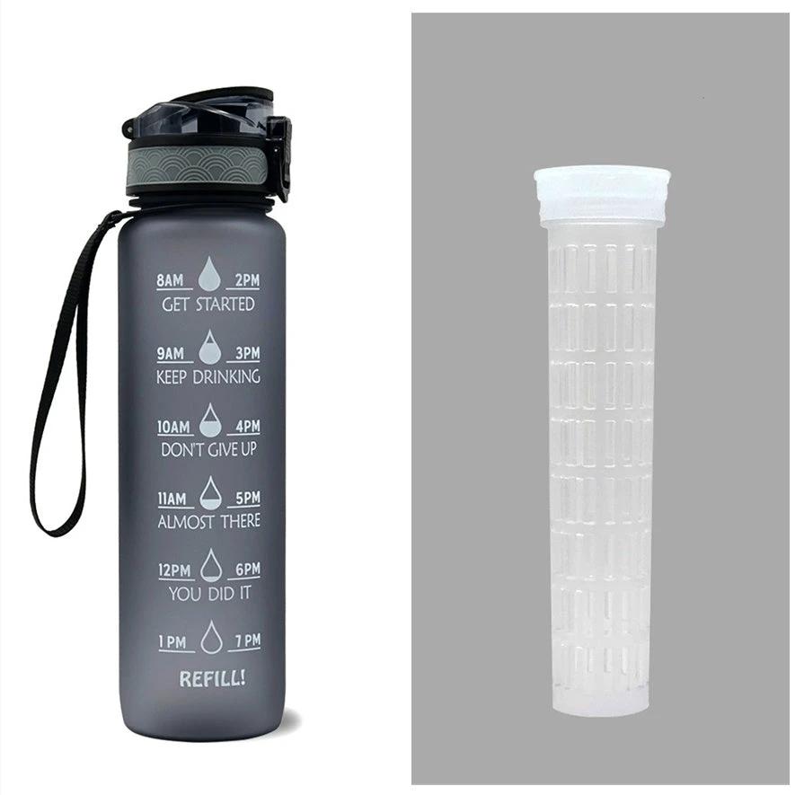 1L Tritan Water Bottle With Time Marker Bounce Cover Motivational Water Bottle Cycling Leakproof For Sports Fitness by GJG Denim