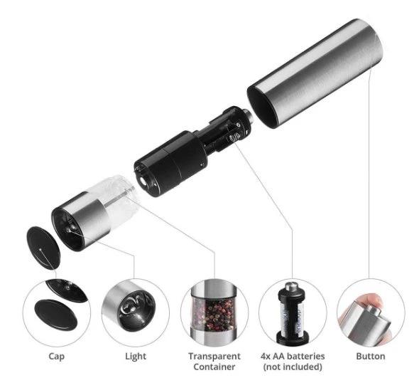 Stainless Steel Electric Grinder by GJG Denim
