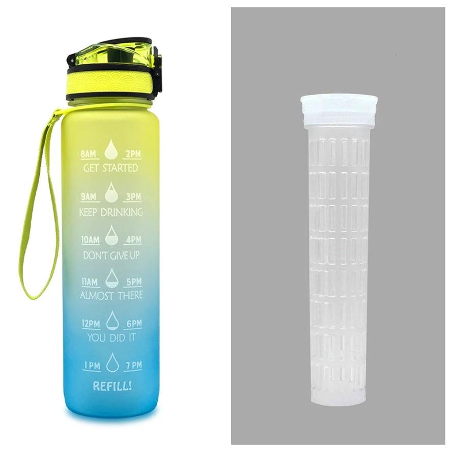 1L Tritan Water Bottle With Time Marker Bounce Cover Motivational Water Bottle Cycling Leakproof For Sports Fitness by GJG Denim