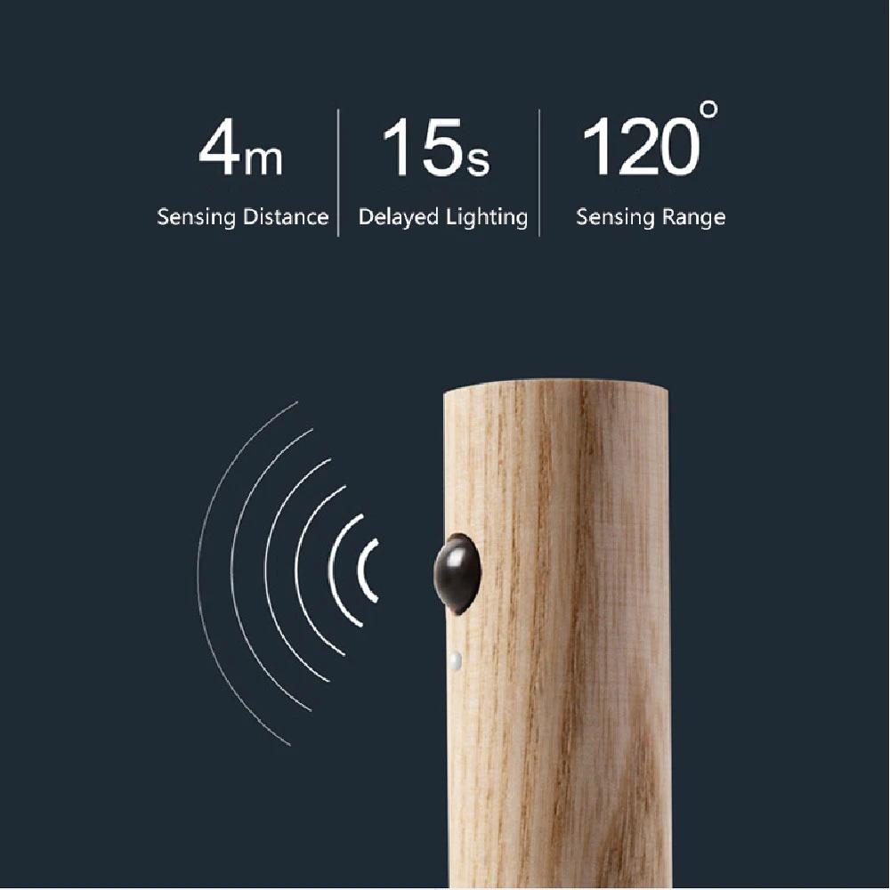 Auto LED USB Magnetic Wood Wireless Night Light Corridors Porch Lights PIR Motion Sensor Wall Light Cabinet Lamp by GJG Denim