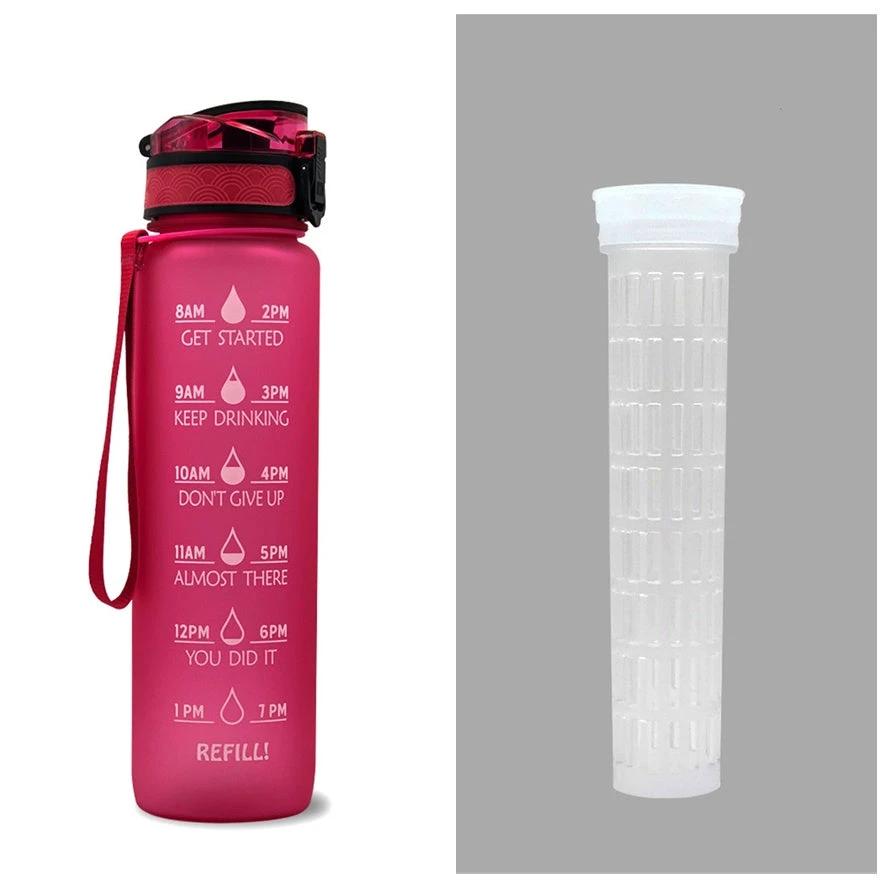 1L Tritan Water Bottle With Time Marker Bounce Cover Motivational Water Bottle Cycling Leakproof For Sports Fitness by GJG Denim