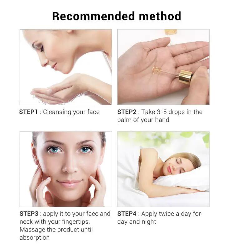 Facial Face Skin Care by GJG Denim