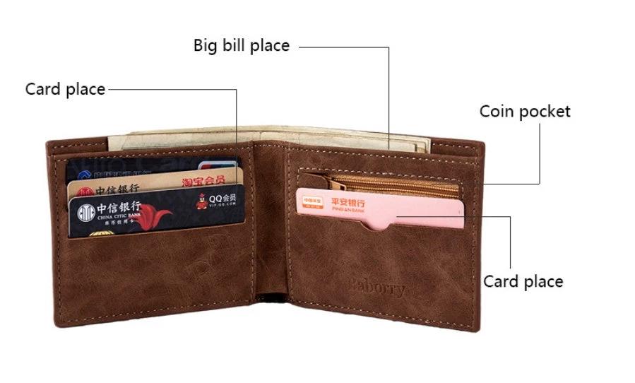 Men's Wallet by GJG Denim