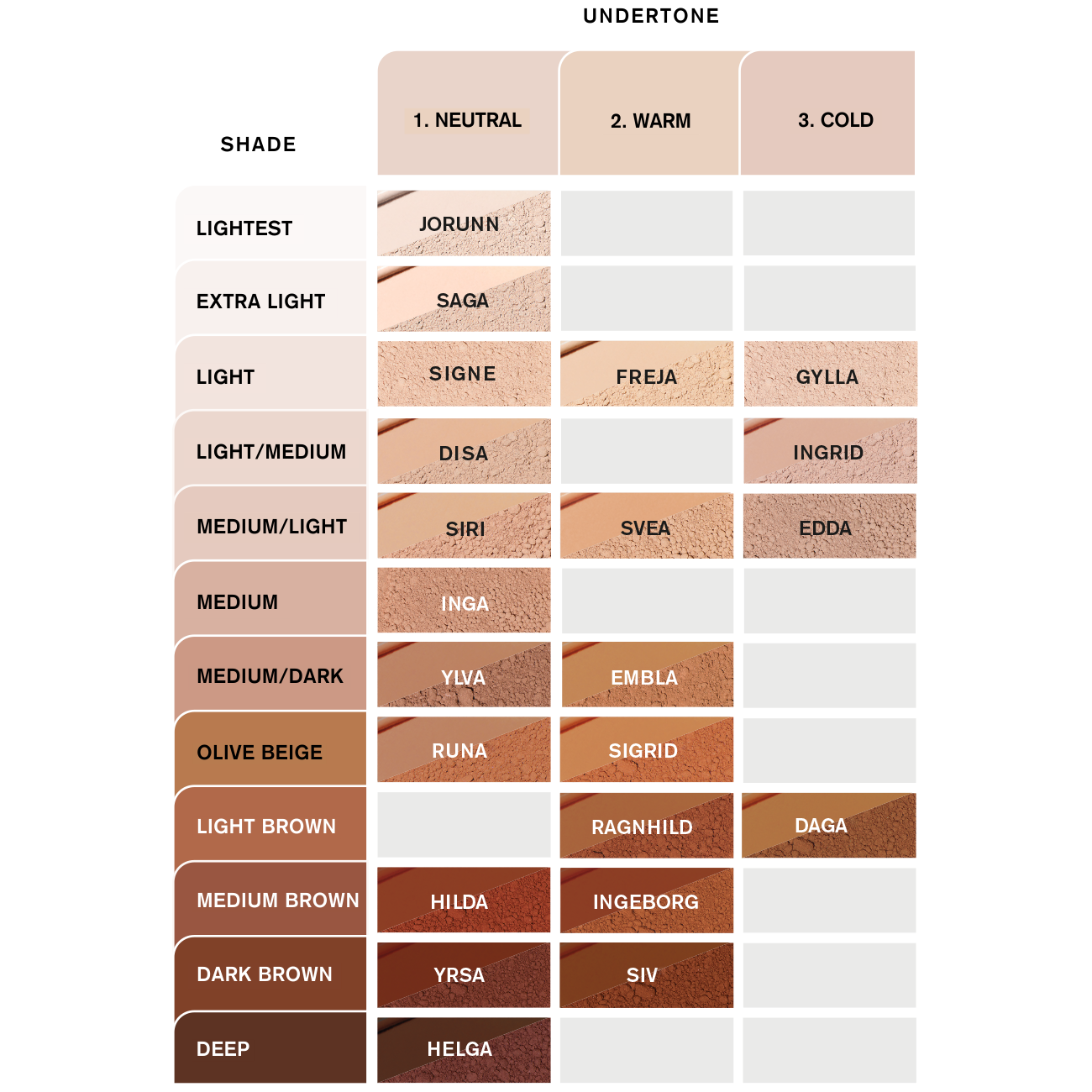 LIQUID MINERAL FOUNDATION NORRSKEN by IDUN Minerals Inc.