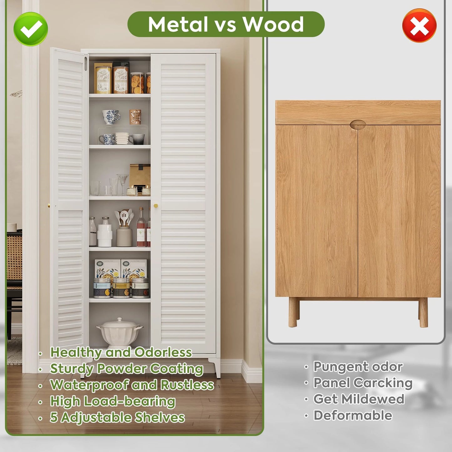 74inch H Metal Storage Cabinets With 5 Shelves, For Bathroom, Required Assembly, White by GJG Denim