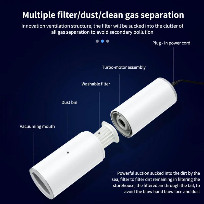 Portable Handheld Vacuum Cleaner 120W Car Charger by GJG Denim