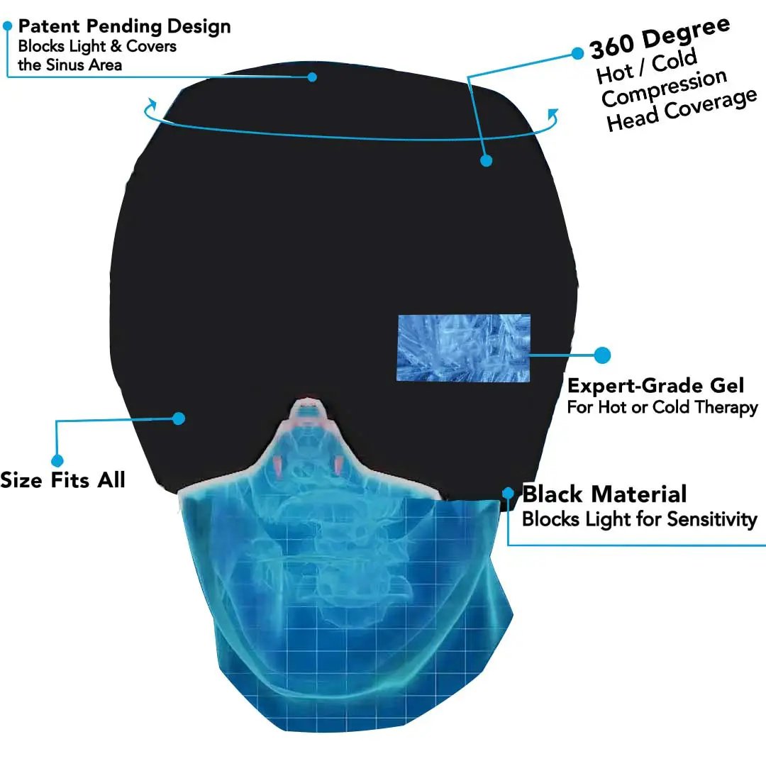 Migraine Relief Hat Cold Therapy Migraine Relief Products Comfortable Head Wrap Ice Pack Eye Mask For Puffy Eyes by GJG Denim