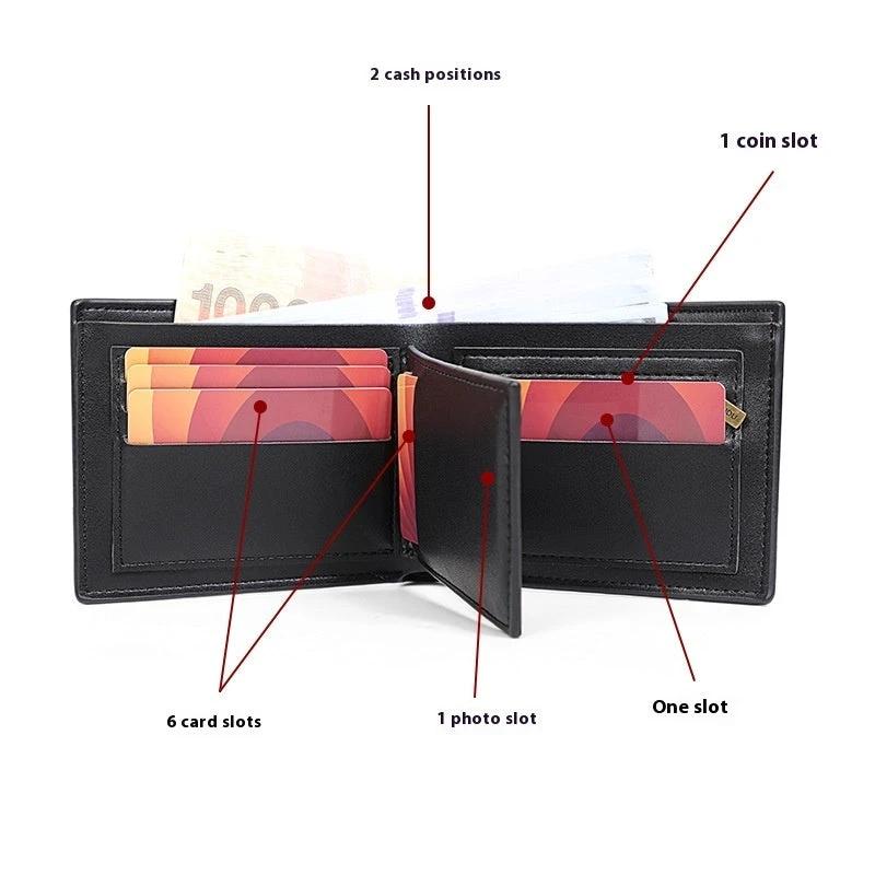Men's PU Twill Short Anti-theft Swiping Multifunctional Wallet For Men by GJG Denim