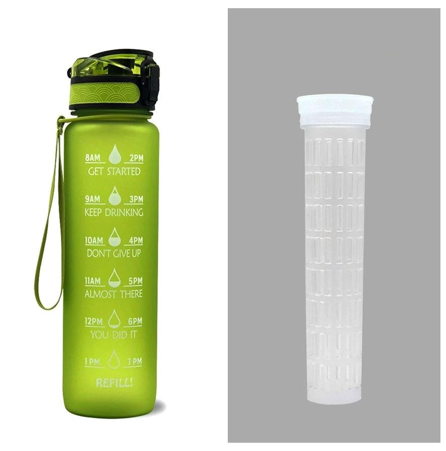 1L Tritan Water Bottle With Time Marker Bounce Cover Motivational Water Bottle Cycling Leakproof For Sports Fitness by GJG Denim